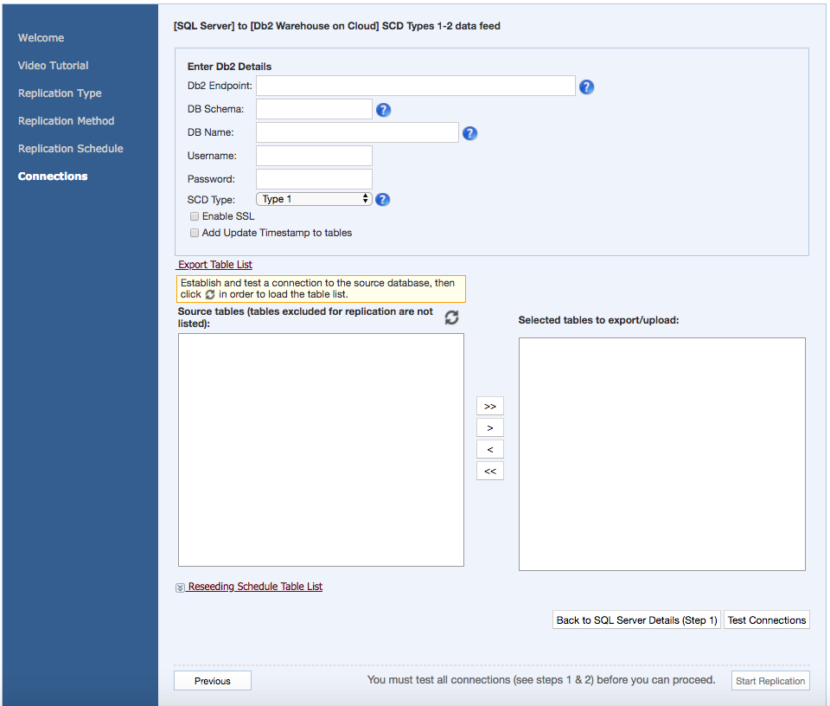 SQL Server to IBM Db2 Warehouse on Cloud - CLOUDBASIX