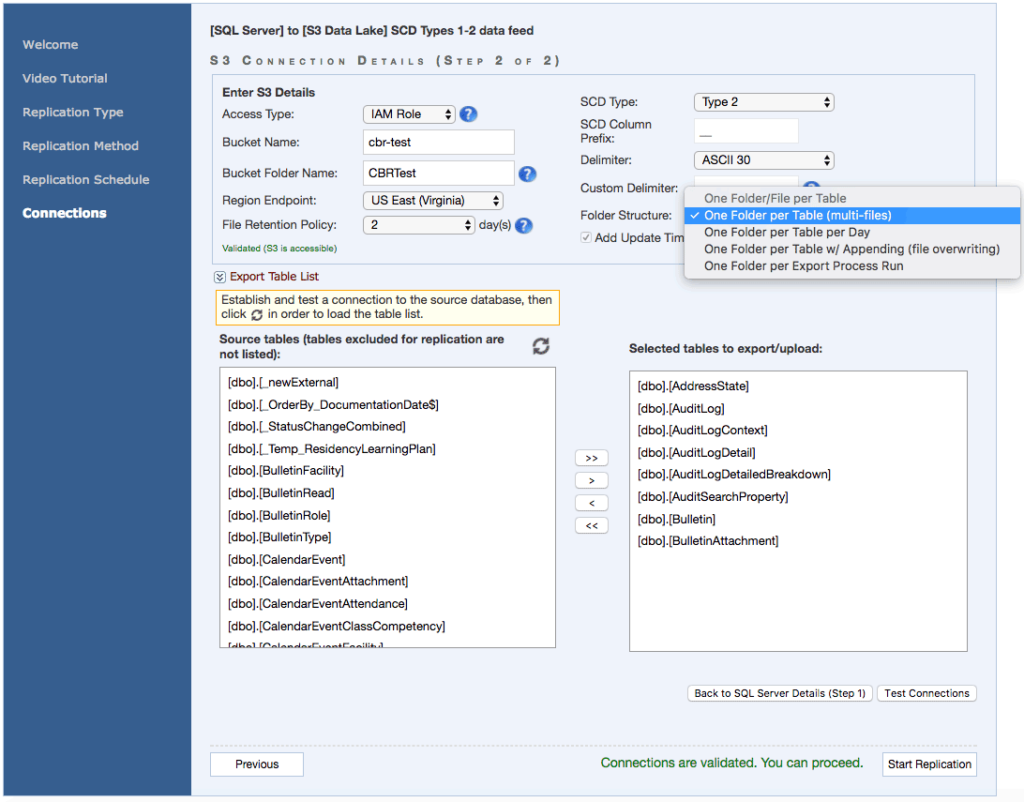 SQL Server to S3 Data Lake - CLOUDBASIX