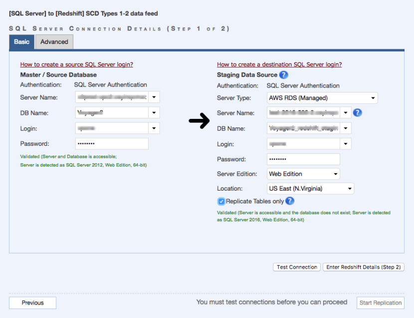 SQL Server to S3 Data Lake - CLOUDBASIX