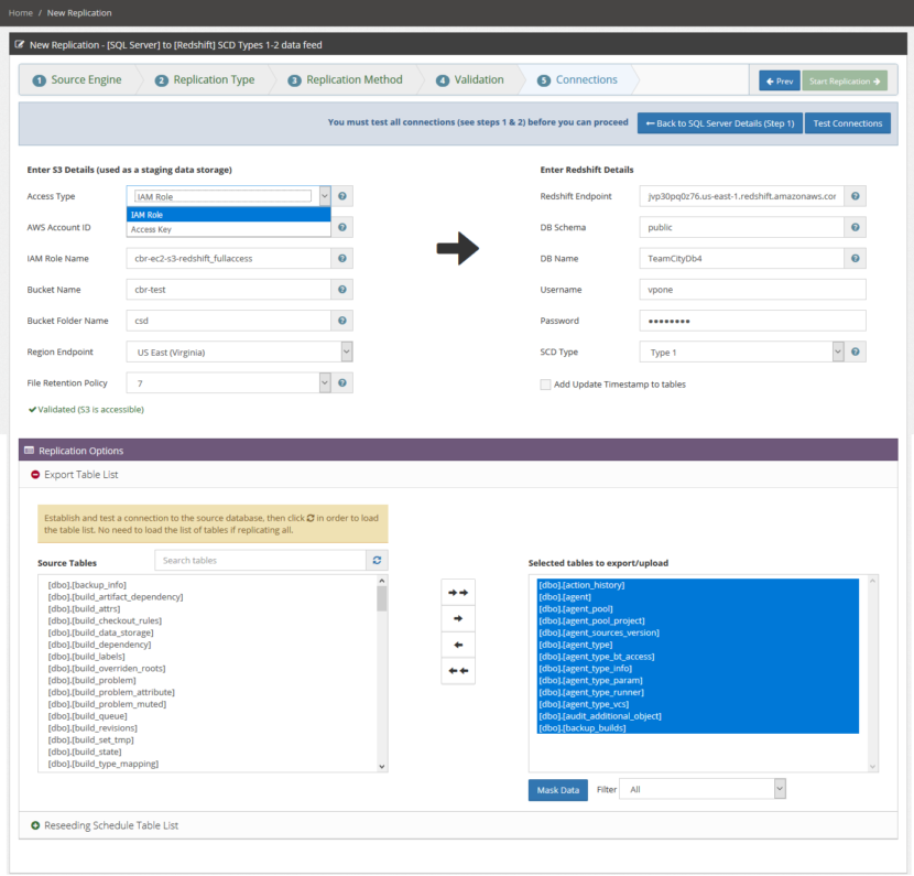 Sql server to redshift cloudbasix